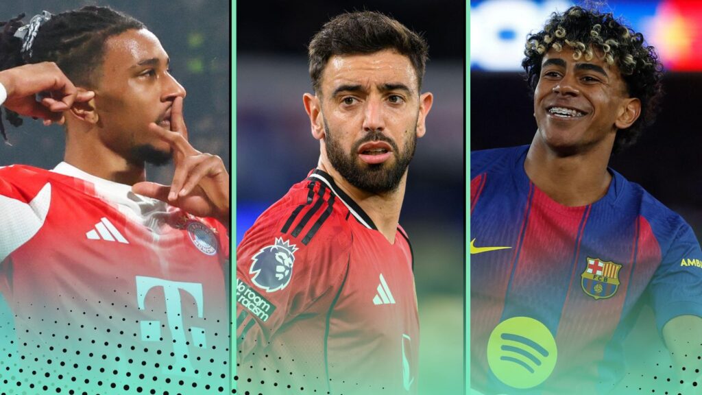 Top Goal Contributors in Europe’s 2025–26 Season